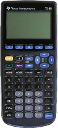 Get Started with the TI-89